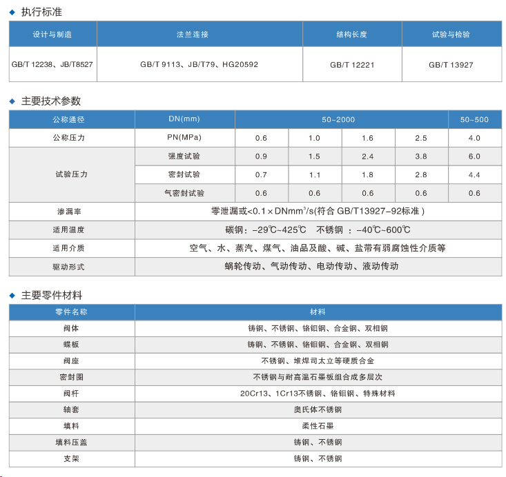 快速切断阀.jpg